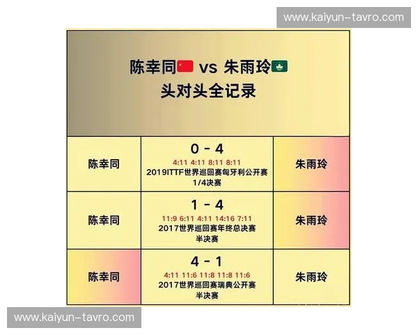 预测对阵，揭开赛场的胜负密码